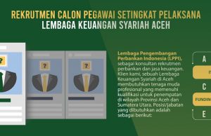 Lembaga Keuangan Syariah Aceh-2