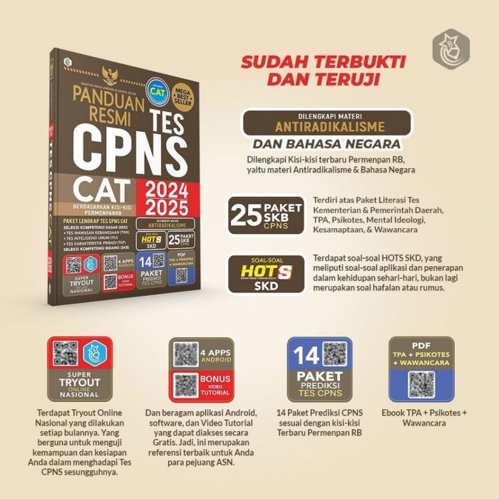 Cpns tes sistem skd seleksi ambang batas berlangsung tata sedang penilaian tribunnews ujian negara nomor