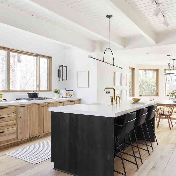 Kitchen scandinavian design ideas modern decor nice designs try popular should style adore astounding light ll magzhouse decoration gustave comfortable